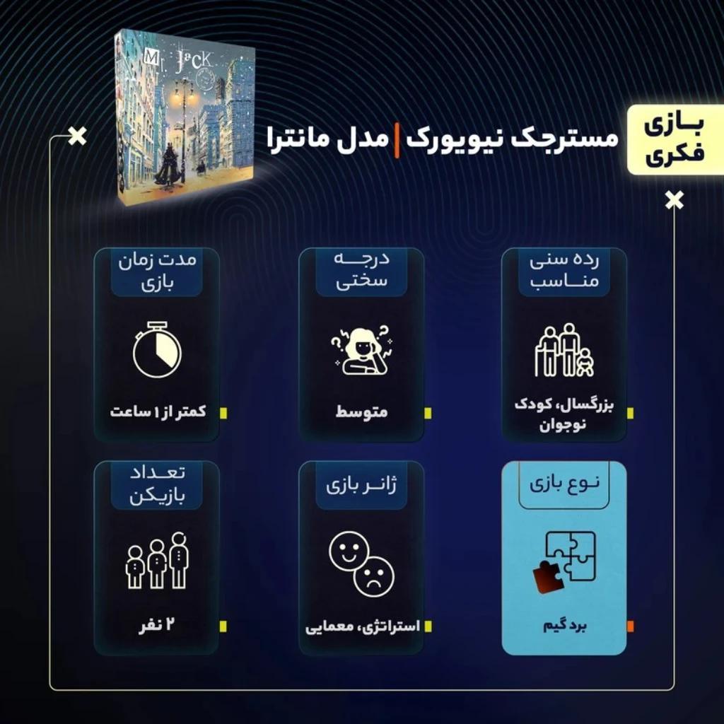 معرفی و مشخصات بازی آقای جک در نیویورک