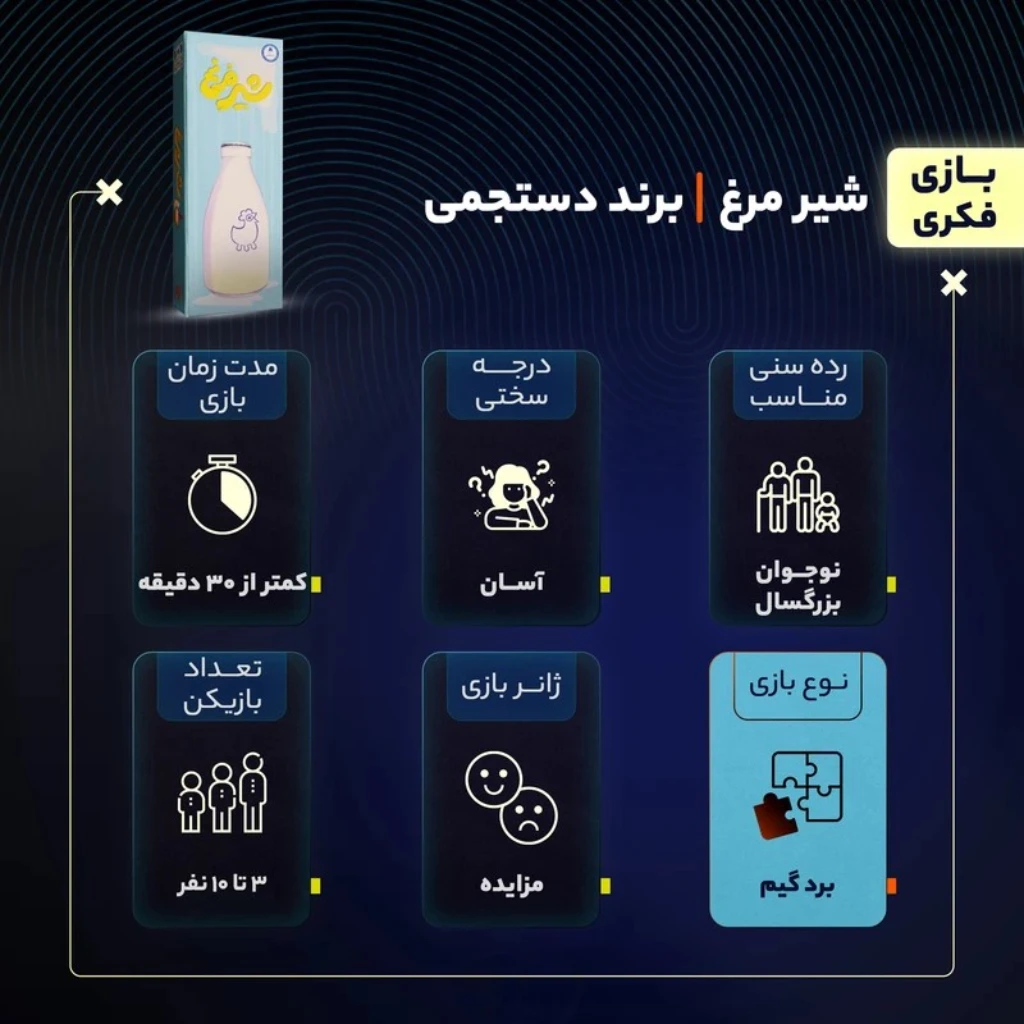 توضیح و معرفی و مشخصات بازی شیر مرغ