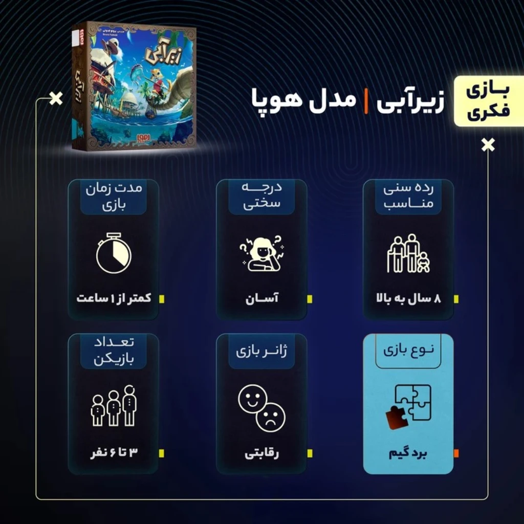 توضیح و معرفی بازی زیرآبی