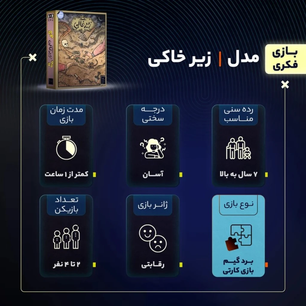 معرفی و توضیح بازی زیرخاکی